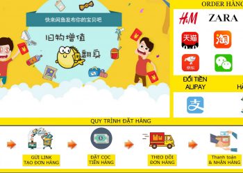 Quy trình mua hàng trên Xianyu