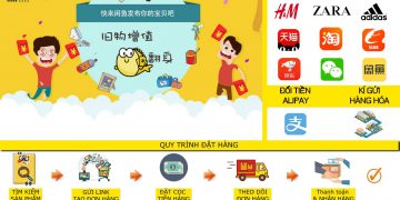 Quy trình mua hàng trên Xianyu